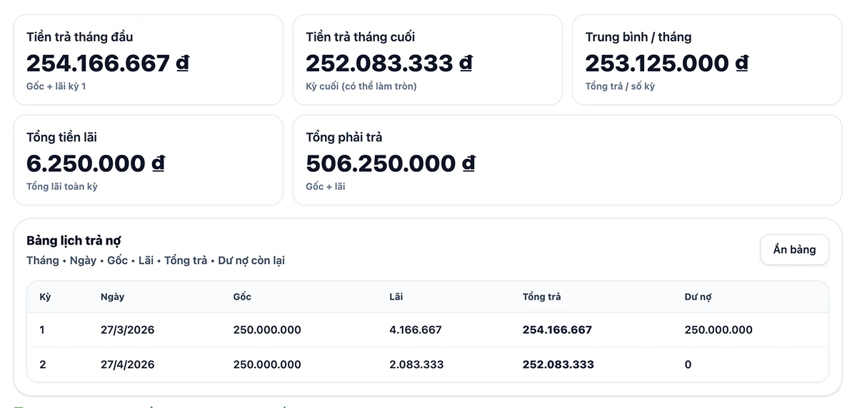 Tính lãi suất vay ngân hàng - Lịch trả nợ gốc & lãi chuẩn xác