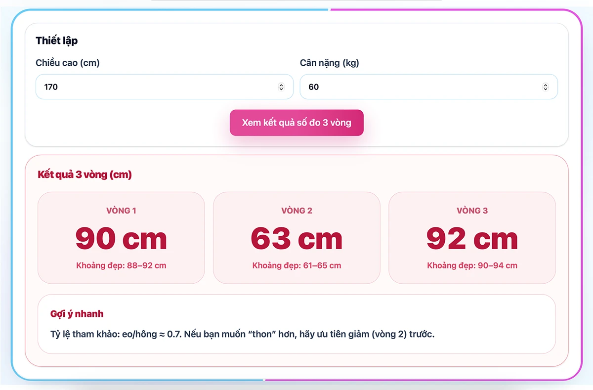 Công cụ tính số đo 3 vòng chuẩn cho nữ
