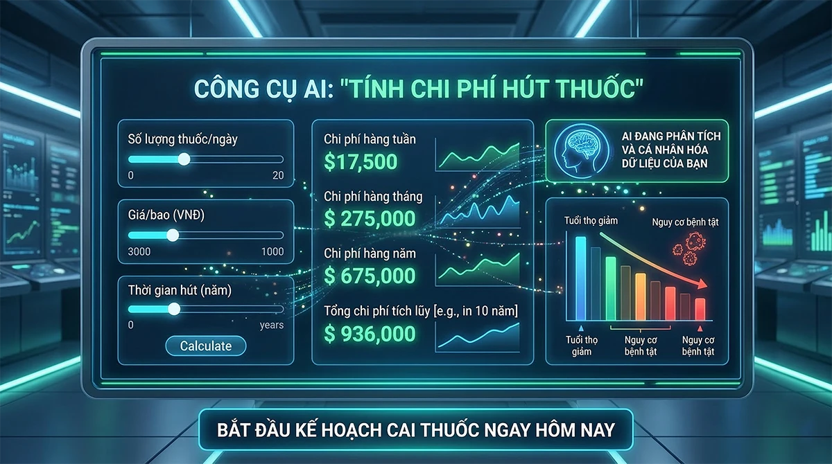 Tính Chi Phí Hút Thuốc Online