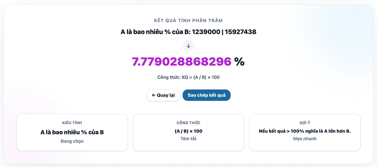 Công Cụ Tính Phần Trăm Online