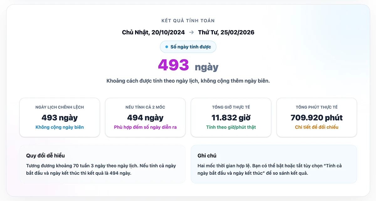 Tính số ngày giữa 2 mốc thời gian - Đếm ngày nhanh và chính xác